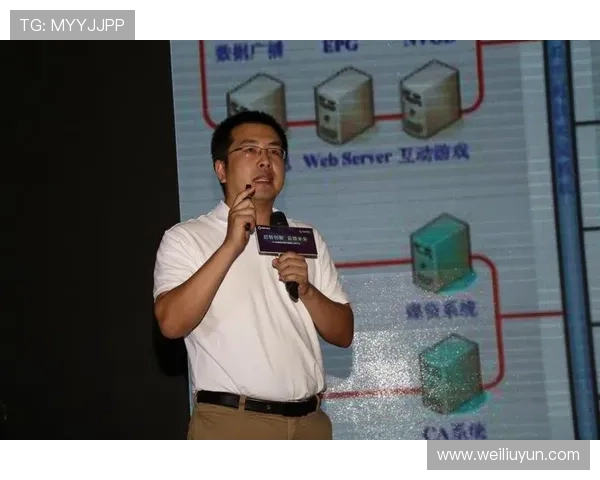 开云KY足球官网如何结合新媒体技术提升用户互动体验