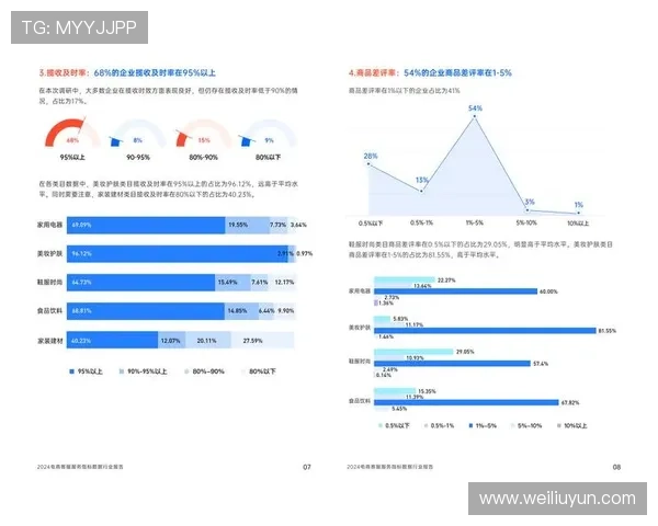 开云体育网址大全客户反馈分析,优化服务提升用户满意度